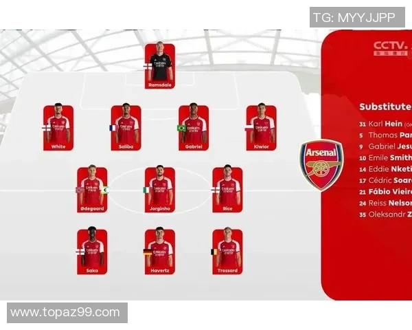 欧联杯波尔图大胜阿森纳红牌事件引发全场热议战术分析揭秘